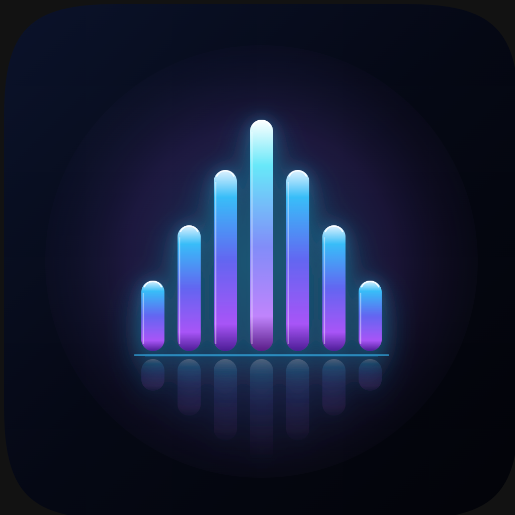 Gaussian Harmonic Spectrum